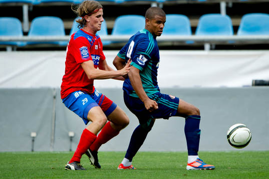 Jesper Björkman, Helsingborg, Fraizer Campbell, Sunderland
