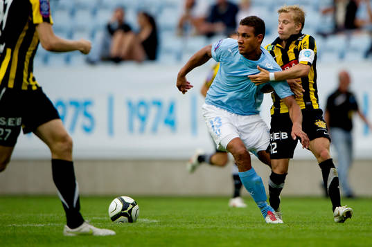 Mathias Ranégie, Malmö, Oscar Lewicki, Häcken