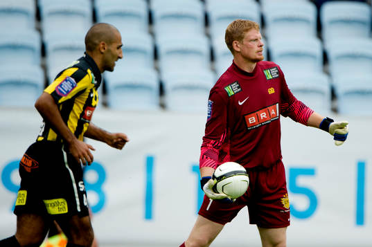 Christoffer Källqvist, målvakt, Häcken