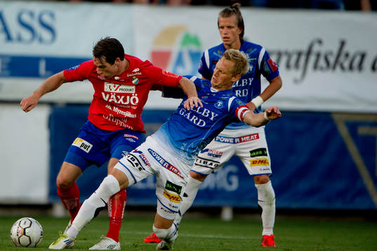 Johan Persson, Öster, Magnus Andersson, Trelleborg