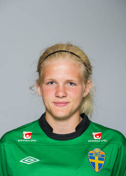 Porträtt. Emma Holmgren, målvakt