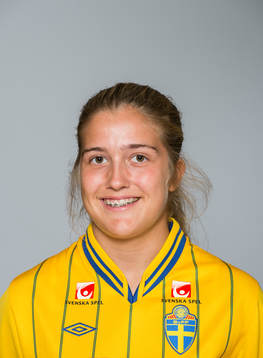 Porträtt. Filippa Angeldal