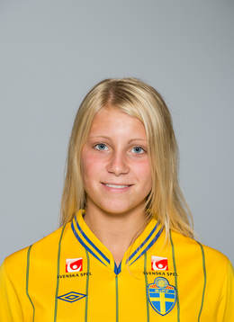Porträtt. Julia Fallesen