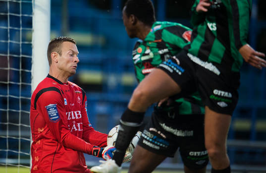 Viktor Noring, målvakt, Trelleborg