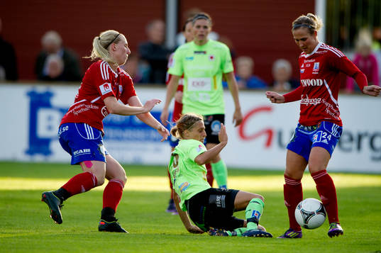 Sandra Adolfsson, Vittsjö, Julia Molin, Kristianstad,
