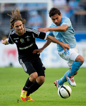 Simon Helg, GIF Sundsvall, Ricardo Ferreira Da Silva,