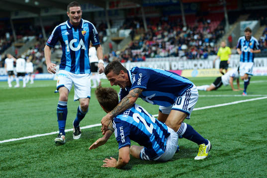 Erton Fejzullahu och Philip Hellqvist, Djurgården jubel