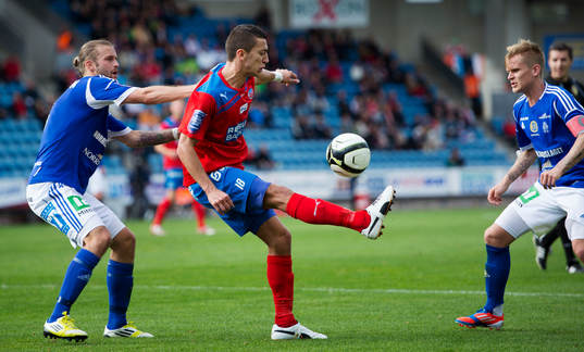 Fredric Jonson, GIF Sundsvall, Nikola Djurdjic, Helsingborg
