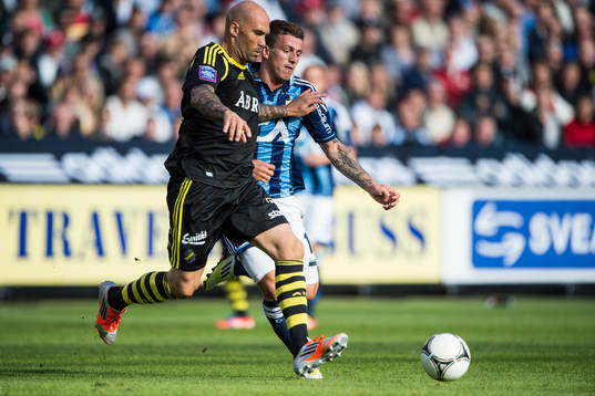 Daniel Majstorovic och Erto Fejzullahu, Djurgården