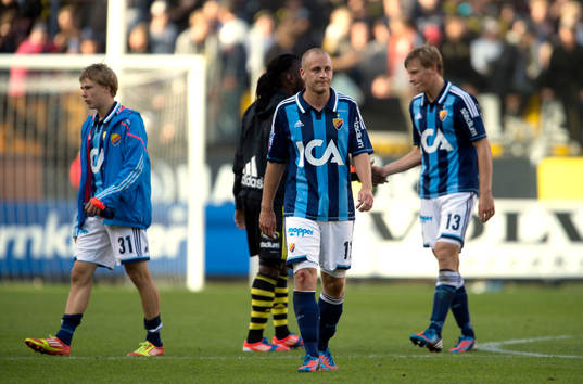 Daniel Sjölund, Djurgården deppar