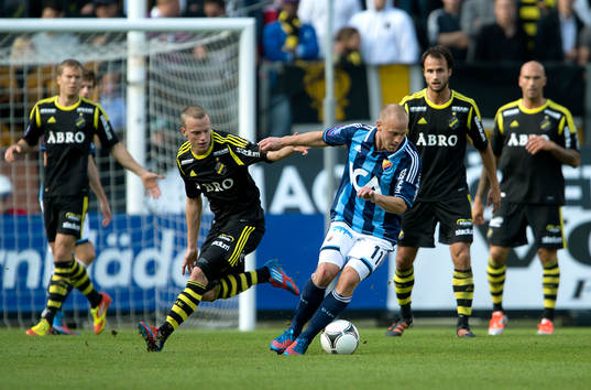 Daniel Sjölund, Djurgården