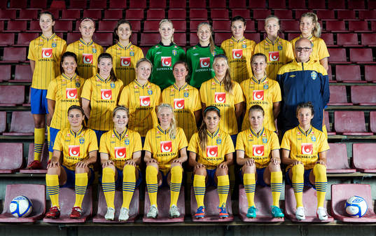 Bakre raden fr.v. Nellie  Karlsson, Elin Bergkvist, Marija