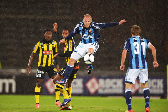 Daniel Sjölund, Djurgården