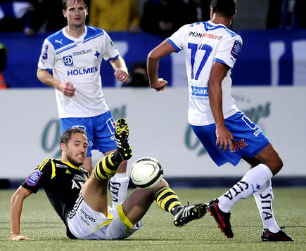 Niklas Backman, AIK