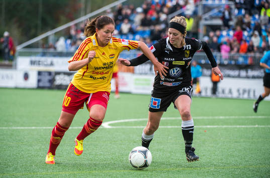 Jennifer Egelryd, Tyresö och Alexandra Nilsson, Umeå