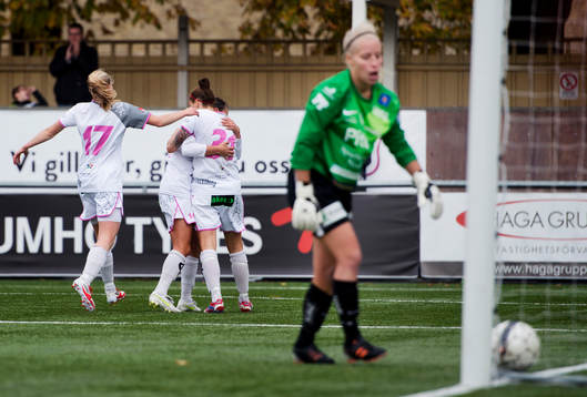 LDB Malmö jublar, Maria Rönnbäck, målvakt, PIteå,