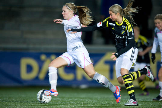 Malin Rubensson, Malmö