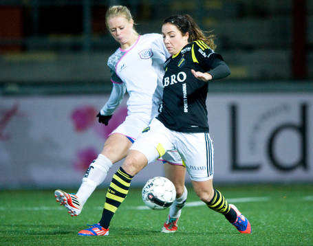 Clara Markstedt, AIK och Amanda Ilestedt, Malmö