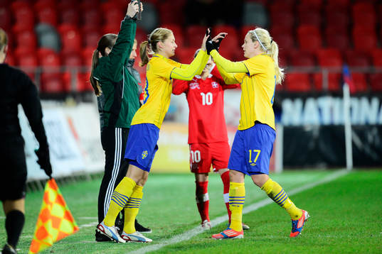 Fotboll, Damlandslaget, Träningslandskamp, Sverige -