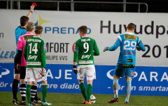 Ivo Vazgec, målvakt, Landskrona får rött kort och