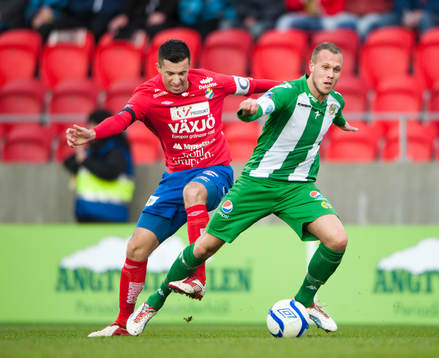 Marcus Törnstrand, Hammarby, Denis Velic, Öster