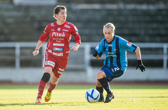 Viktoria Forsmark, Piteå