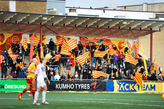 Tyresösupportrar
