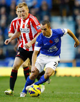 Football - Everton v Sunderland - Barclays Premier League -