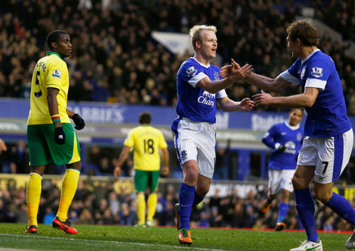 Bläddra bland fler bilder av Fotboll, Premier League, Everton - Norwich City