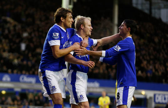 Football - Everton v Norwich City - Barclays Premier League