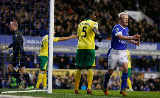 Football - Everton v Norwich City - Barclays Premier League