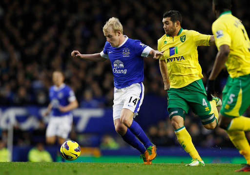 Football - Everton v Norwich City - Barclays Premier League