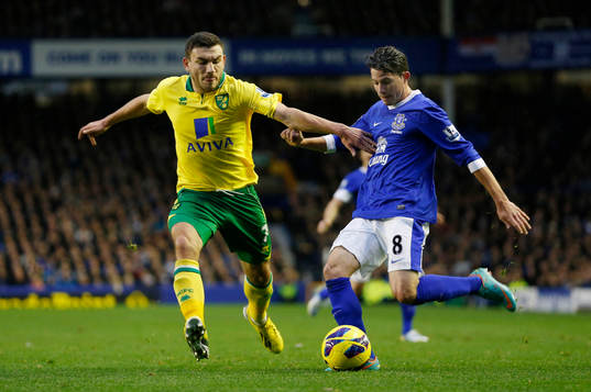 Football - Everton v Norwich City - Barclays Premier League