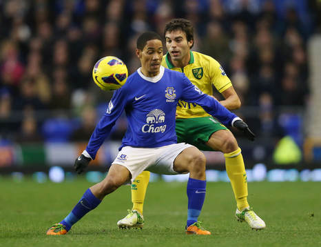 Football - Everton v Norwich City - Barclays Premier League