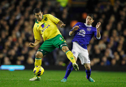 Football - Everton v Norwich City - Barclays Premier League