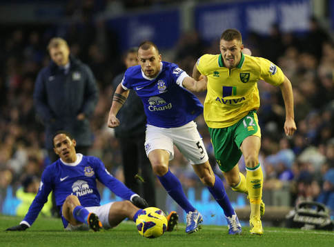 Football - Everton v Norwich City - Barclays Premier League