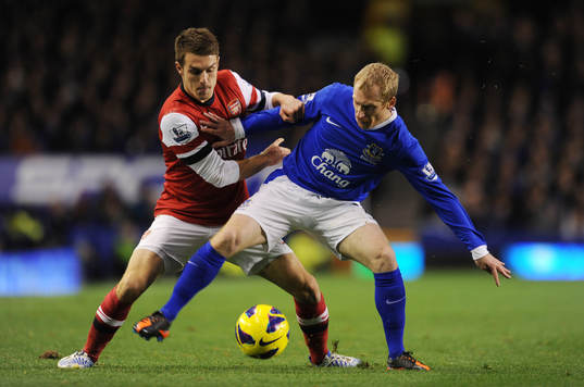 Football - Everton v Arsenal - Barclays Premier League -