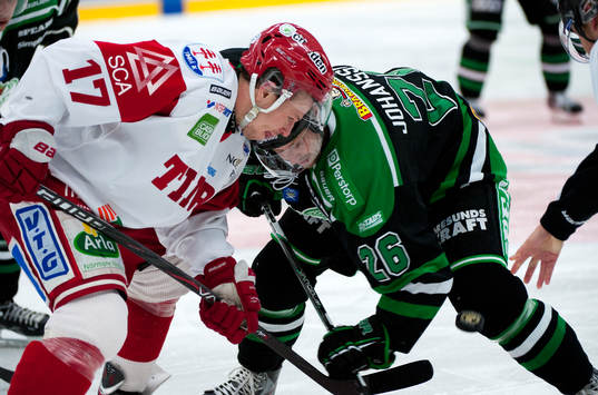 Johan Andersson, Timrå, Jakob Johansson, Rögle