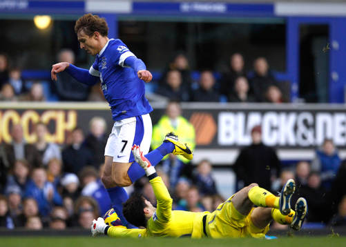 Football - Everton v Tottenham Hotspur - Barclays Premier