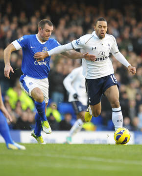 Football - Everton v Tottenham Hotspur - Barclays Premier