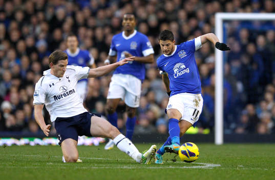 Football - Everton v Tottenham Hotspur - Barclays Premier
