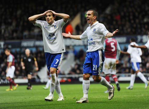 Football - West Ham United v Everton - Barclays Premier