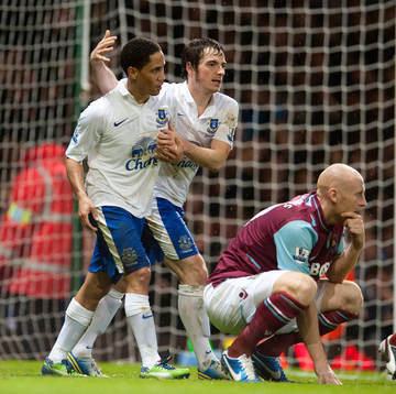 Football - West Ham United v Everton - Barclays Premier