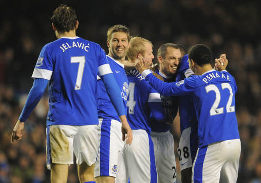 Football - Everton v Wigan Athletic - Barclays Premier