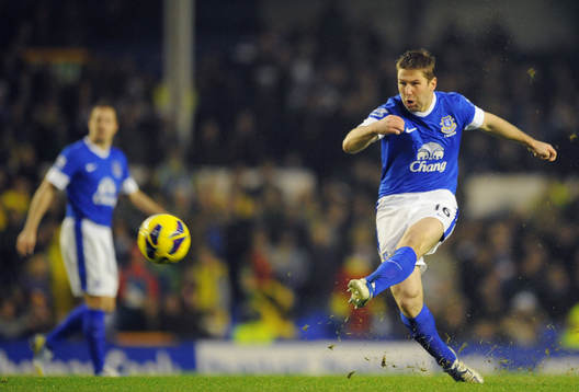 Football - Everton v Wigan Athletic - Barclays Premier