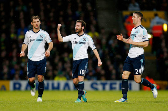 Football - Norwich City v Chelsea - Barclays Premier League