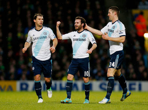 Football - Norwich City v Chelsea - Barclays Premier League