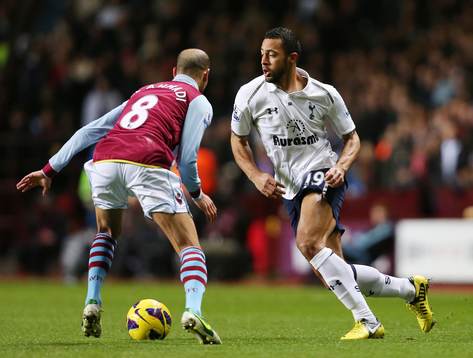 Football - Aston Villa v Tottenham Hotspur - Barclays