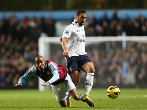 Football - Aston Villa v Tottenham Hotspur - Barclays