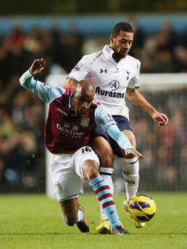 Football - Aston Villa v Tottenham Hotspur - Barclays